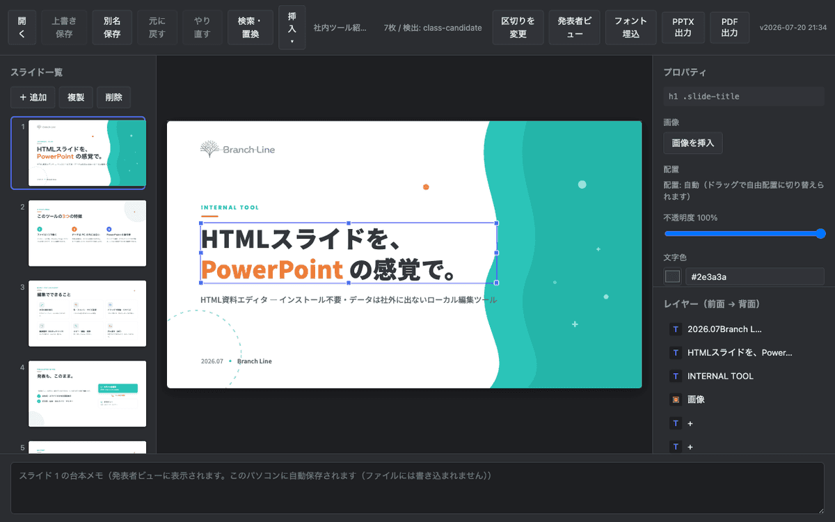 HTML資料エディタでスライドを編集している画面